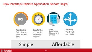 10
How Parallels Remote Application Server Helps
Fast Starting
Quick time to
value & lower
TCO
Simple Affordable
Easy To Use
No complex
knowledge
required
User
Experience
Choose any
Device
Flexibility
VDI & RDS
and HALB
 