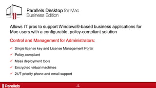 13
Allows IT pros to support Windows®-based business applications for
Mac users with a configurable, policy-compliant solution
 Single license key and License Management Portal
 Policy-compliant
 Mass deployment tools
 Encrypted virtual machines
 24/7 priority phone and email support
 