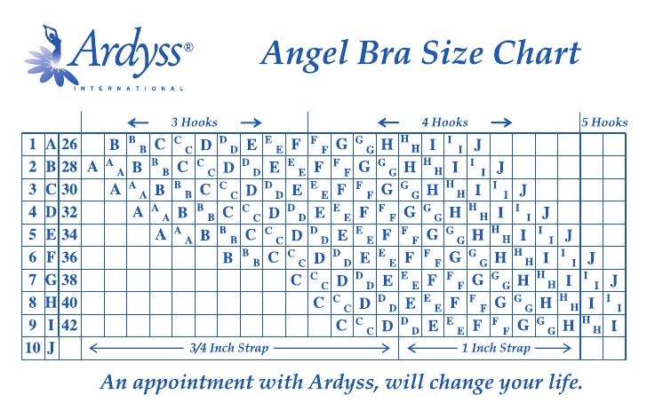 Full Bra Size Chart