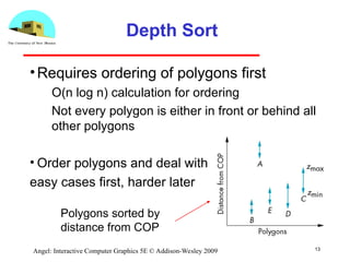 graphis of computer application algoriths for line drawing .ppt