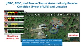 JPRC, RMC, and Rescue Teams Automatically Receive
Condition (Proof of Life) and Location
Condition
(Proof of Life)
Location
“Vitals information is game changing. Full set of vitals bounces
off on-board flight surgeon and back home”
- Rescue Mission Commander
 