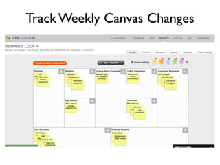 Track Weekly Canvas Changes
 