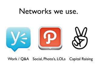Networks we use.




Work / Q&A Social, Photo’s, LOLs Capital Raising
 