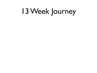 13 Week Journey
 