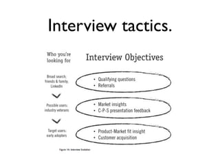 Interview tactics.
 