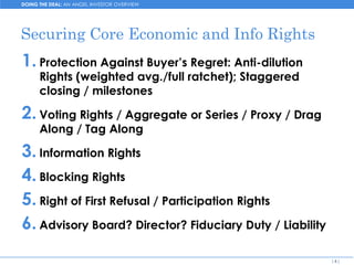 DOING THE DEAL: AN ANGEL INVESTOR OVERVIEW




Securing Core Economic and Info Rights
1. Protection Against Buyer’s Regret: Anti-dilution
      Rights (weighted avg./full ratchet); Staggered
      closing / milestones

2. Voting Rights / Aggregate or Series / Proxy / Drag
      Along / Tag Along

3. Information Rights
4. Blocking Rights
5. Right of First Refusal / Participation Rights
6. Advisory Board? Director? Fiduciary Duty / Liability
                                                          [6]
 