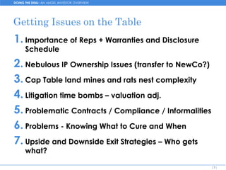 DOING THE DEAL: AN ANGEL INVESTOR OVERVIEW




Getting Issues on the Table
1. Importance of Reps + Warranties and Disclosure
      Schedule

2. Nebulous IP Ownership Issues (transfer to NewCo?)
3. Cap Table land mines and rats nest complexity
4. Litigation time bombs – valuation adj.
5. Problematic Contracts / Compliance / Informalities
6. Problems - Knowing What to Cure and When
7. Upside and Downside Exit Strategies – Who gets
      what?

                                                        [7]
 