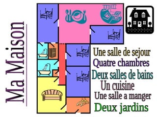 Ma Maison  Une salle de sejour  Quatre chambres Deux salles de bains  Un cuisine  Une salle a manger  Deux jardins 