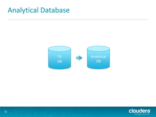 Analytical Database




                    TX     Analytical
                    DB        DB




12
 
