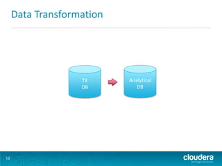 Data Transformation




                   TX      Analytical
                   DB         DB




13
 