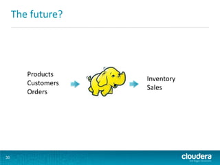 The future?




        Products
                    Inventory
        Customers
                    Sales
        Orders




30
 