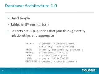 Database Architecture 1.0

     •   Dead simple
     •   Tables in 3rd normal form
     •   Reports are SQL queries that join through entity
         relationships and aggregate

                  SELECT   c.gender, p.product_name,
                           sum(o.qty), sum(o.price)
                  FROM     order o, customer c, product p
                  WHERE    o.customer_id = c.id
                   AND     o.product_id = p.id
                   AND     o.day = ’2013-03-21’
                  GROUP BY c.gender, p.product_name ;


6
 