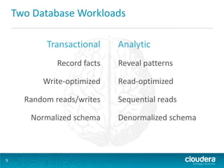 Two Database Workloads

           Transactional     Analytic
              Record facts   Reveal patterns

          Write-optimized    Read-optimized

      Random reads/writes    Sequential reads

       Normalized schema     Denormalized schema



9
 