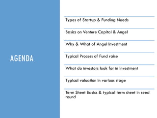 Angel and Venture fundraising - A 360 perspective | PPT