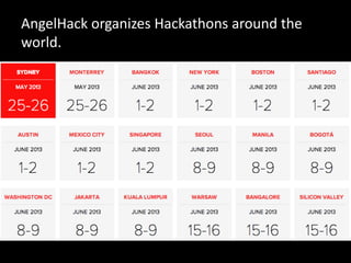 AngelHack organizes Hackathons around the
world.
 