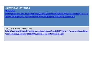 UNIVERSIDAD JAVERIANA
http://puj-
portal.javeriana.edu.co/portal/page/portal/Facultad%20de%20Ingenieria/1pdf_car_sis
temas/EstMigrados_NuevoPensum%20-%20Preguntas%20Frecuentes.pdf
UNIVERSIDAD DE PAMPLONA
http://www.unipamplona.edu.co/unipamplona/portalIG/home_1/recursos/facultades
/economicas/pensum/13082009/admon_sis_informaticos.pdf
 