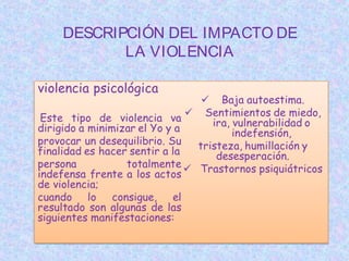 DESCRIPCIÓN DEL IMPACTO DE
LA VIOLENCIA
 