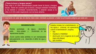 Estadios iniciales de la deshidratación, no
hay signos o síntomas, van apareciendo
cuando la deshidratación progresa.
• Sed
• inquietud o irritabilidad
• disminución de la turgencia de la piel
(signo del pliegue)
• ojos hundidos
DESHIDRATACIÓN
Pérdida aumentada de agua y electrolitos:
sodio, cloro, potasio y bicarbonato en las
deposiciones líquidas.
Ocurre cuando estas pérdidas no son reemplazadas
adecuadamente y se desarrolla el déficit de agua y
electrolitos
El tratamiento de cada tipo de diarrea debe estar orientado a prevenir o tratar los principales peligros que cada uno
presenta
¿Tiene la boca y lengua secas?
Una niña o un niño deshidratado puede tener la boca y lengua
secas. Tener en cuenta que la boca y lengua estarán húmedas,
si ha bebido o vomitado recientemente, o estarán secas si la
niña o el niño está respirando con la boca abierta.
 