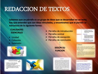 REDACCION DE TEXTOS
Sabemos que un párrafo es un grupo de ideas que se desarrollan en un texto,
hay que entender que son ideas vinculadas, y encontramos que el parrafo se
estructura de la siguiente forma:
CUALIDADES
ESENCIALES
 Unidad
 Cohesión
 Extensión
SEGÚN SU
FUNCION
 Párrafos de introducción
 Párrafos central
 Párrafos de excepción
 Párrafos de conclusión
 