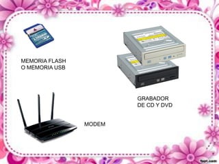 MEMORIA FLASH
O MEMORIA USB

GRABADOR
DE CD Y DVD

MODEM

 