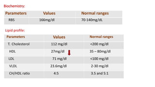Cerebrovascular stroke CVS introduction, pathophysiology, case ...