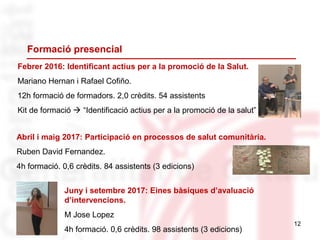 12
Febrer 2016: Identificant actius per a la promoció de la Salut.
Mariano Hernan i Rafael Cofiño.
12h formació de formado...