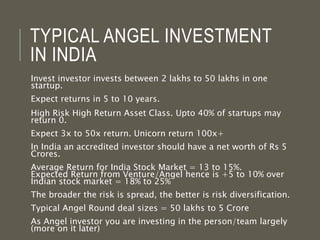 TYPICAL ANGEL INVESTMENT
IN INDIA
Invest investor invests between 2 lakhs to 50 lakhs in one
startup.
Expect returns in 5 ...