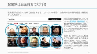 起業家が成功して Exit (後述) すると、だいたいの場合、数億円〜数⼗億円相当の資産を
⼿に⼊れます。
http://www.forbes.com/japan-billionaires/ 11
起業家はお⾦持ちになれる
⽇本の⾼所得者ランキング
の中で起業家（創業者）の
数はかなりの割合を占め、
その中でエンジェル投資を
している⽅は何名かいらっ
しゃいます。
⼤体 40 位ぐらいに⼊れば
1,000 億円を超える資産を
持っており、そのような⼈
達にとって数百万円の投資
はさほど⼤きな⾦額ではあ
りません。
 