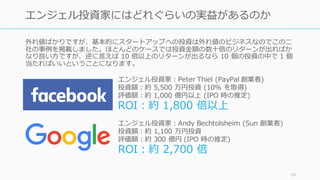 外れ値ばかりですが、基本的にスタートアップへの投資は外れ値のビジネスなのでこの⼆
社の事例を掲載しました。ほとんどのケースでは投資⾦額の数⼗倍のリターンが出ればか
なり良い⽅ですが、逆に⾔えば 10 倍以上のリターンが出るなら 10 個の投資の中で 1 個
当たればいいということになります。
19
エンジェル投資家にはどれぐらいの実益があるのか
エンジェル投資家：Peter Thiel (PayPal 創業者)
投資額：約 5,500 万円投資 (10% を取得)
評価額：約 1,000 億円以上 (IPO 時の推定)
ROI：約 1,800 倍以上
エンジェル投資家：Andy Bechtolsheim (Sun 創業者)
投資額：約 1,100 万円投資
評価額：約 300 億円 (IPO 時の推定)
ROI：約 2,700 倍
 