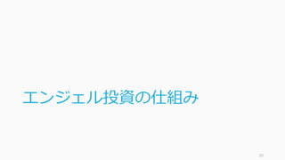 エンジェル投資の仕組み
20
 