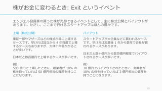 エンジェル投資家の買った株が売却できるイベントとして、主に株式公開とバイアウトが
あります。ただし、ここまで⾏けるスタートアップはほんの僅かです。
25
株がお⾦に変わるとき: Exit というイベント
上場（株式公開）
東証⼀部やマザーズなどの株式市場に上場する
ケースです。早ければ設⽴から 4 年程度で上場
するケースもありますが、⼤体⼗年弱かかるこ
とが多いです。
⽇本だと数百億円で上場するケースが多いです。
例）
500 億円で上場したときに、創業者が 10% の
株を持っていれば 50 億円相当の資産を持つこ
とになります。
バイアウト
スタートアップが⼤企業などに買われるケース
です。早ければ起業後 1 年から数年で会社が買
われるケースがあります。
⽇本だと数⼗億円から数百億円程度でバイアウ
トされるケースが多いです。
例）
30 億円でバイアウトされたときに、創業者が
10% の株を持っていれば 3 億円相当の資産を
持つことになります。
 
