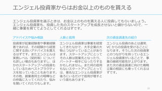 エンジェル投資家を選ぶときは、お⾦以上のものを貰える⼈に投資してもらいましょう。
エンジェル投資家も、投資した先のスタートアップを成⻑させないと儲からないので、⼀
緒に事業を育ててようとしてくれるはずです。
33
エンジェル投資家からはお⾦以上のものを貰える
アドバイスや悩み相談
投資家が起業経験者や事業経験
者であれば、その経験から経営
に関する良いアドバイスを貰え
るはずです。またエンジェルは
実務レベル（契約等）について
も詳しい場合もありますし、ほ
かのスタートアップへの投資も
しているためベストプラクティ
スを知っていることもあります。
その他、創業者同⼠の喧嘩など
の仲裁に⼊ってくれたり、悩み
を聞いてくれたりもします。
⼈脈と信⽤
エンジェル投資家は事業を経営
してきたなかで、⼤⼿企業の⼤
物とつながっていることがあり
ます。スタートアップにとって
その⼈脈は営業先となったり、
パートナー相⼿になったりする
かもしれません。また何の信⽤
もないスタートアップにとって
は、著名なエンジェル投資家が
後ろにいるだけで信⽤が増すと
いう⾯もあります。
次の資⾦調達先の紹介
エンジェル投資のあとは通常、
VC からの投資を受けることに
なります。そうした次の投資家
とのつながりを持っているエン
ジェル投資家がいることで、事
業の継続可能性が上がります。
また次の資⾦調達に向けた戦略
⽴案の相談にも乗ってくれるは
ずです。
 