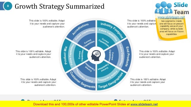 An angel investor with an agenda ppt image