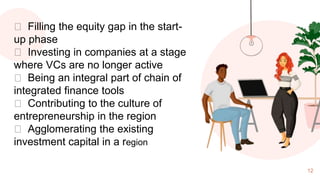 12
⮚ Filling the equity gap in the start-
up phase
⮚ Investing in companies at a stage
where VCs are no longer active
⮚ Being an integral part of chain of
integrated finance tools
⮚ Contributing to the culture of
entrepreneurship in the region
⮚ Agglomerating the existing
investment capital in a region
 