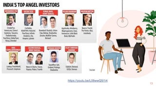 13
https://youtu.be/L08wwQ5l1i4
 