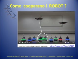 Educandato agli Angeli ITT G. Ferraris Verona *** Progetto : ANGELI & ROBOTS 2.0*** - Athos Arzenton - Gianfranco Lorenzo / a.s. 2015 -2016
Come cooperano i ROBOT ?
https://youtu.be/i3ernrkZ91E
 