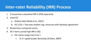 Inter-rater Reliability (IRR) Process
1. 2 researchers calculated IRR in SPSS separately
2. Used ICC
a. Ordinal data (Wald...