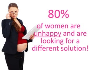 80%
 of women are
unhappy and are
   looking for a
different solution!
 