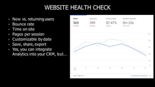 WEBSITE HEALTH CHECK
• New vs. returning users
• Bounce rate
• Time on site
• Pages per session
• Customizable by date
• Save, share, export
• Yes, you can integrate
Analytics into your CRM, but…
 