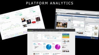 P L A T F O R M A N A L Y T I C S
 