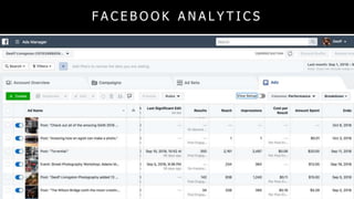 F A C E B O O K A N A L Y T I C S
 