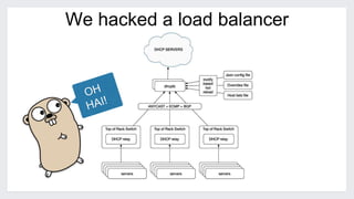 We hacked a load balancer
 