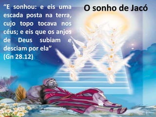 “E sonhou: e eis uma
escada posta na terra,
cujo topo tocava nos
céus; e eis que os anjos
de Deus subiam e
desciam por ela”
(Gn 28.12)
O sonho de Jacó
 