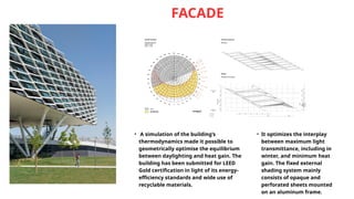 Curated visual reference: The One Angel Square High Rise Green Building Pptx Photo Inspiration