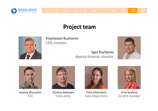 Аналог21 3 4 5 6 7 8 9 10 11
Project team
Viacheslav Kucherov
CEO, investor
Igor Kucherov
deputy director, investor
Andrey Zhuravlev
CIO
Dmitriy Alekseev
Video editor
Yulia Kharcheva
Sales Department
Irina Guzieva
Content-manager
 