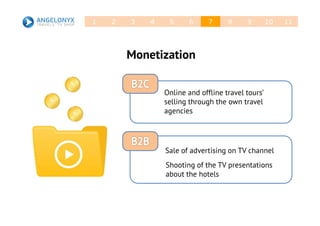 Аналог21 3 4 5 6 7 8 9 10 11
Monetization
Sale of advertising on TV channel
Online and offline travel tours’
selling through the own travel
agencies
Shooting of the TV presentations
about the hotels
 