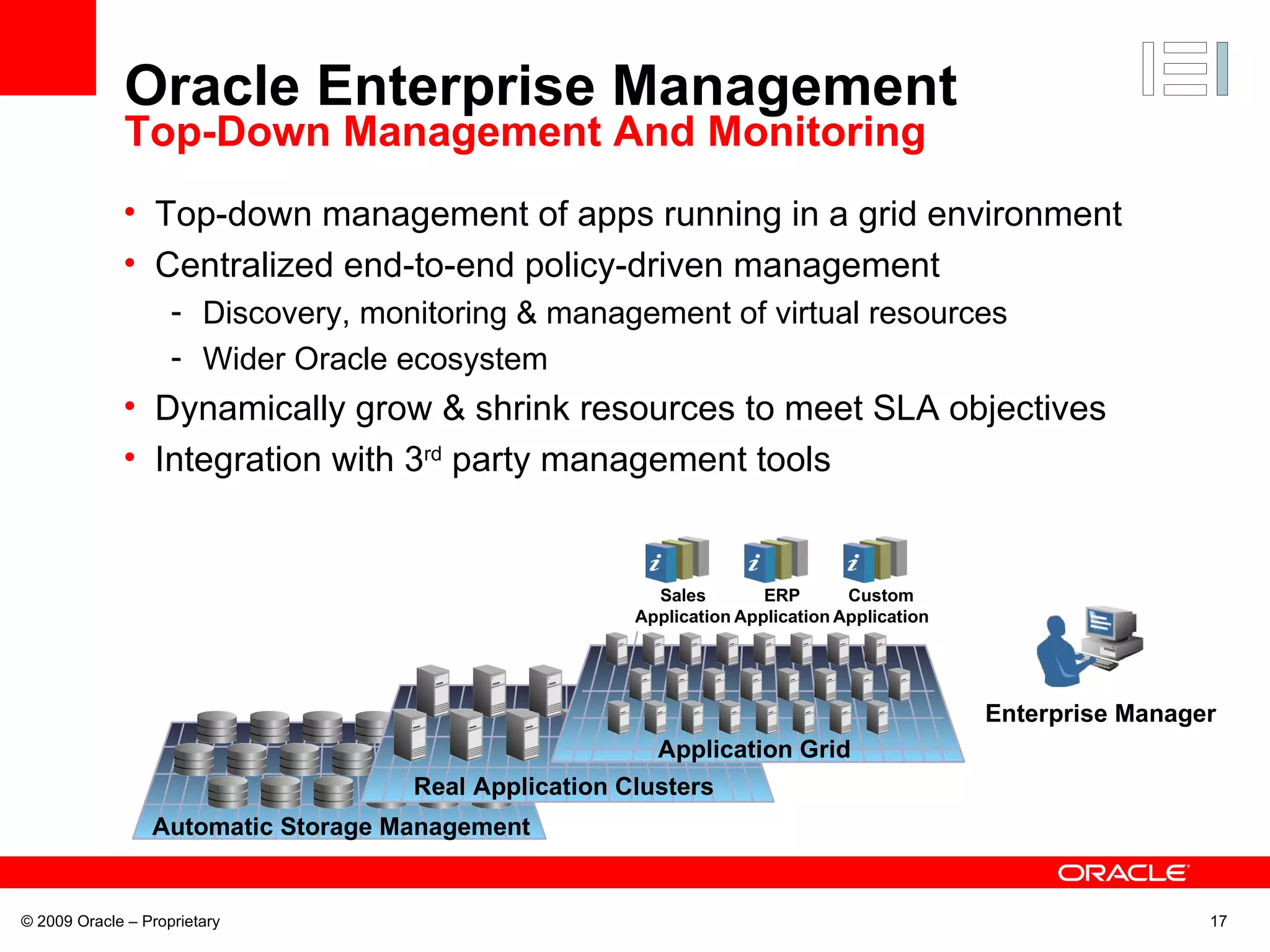 Oracle Enterprise Management Top-Down Management And Monitoring © 2009 Oracle – Proprietary Enterprise Manager Top-down management of apps running in a grid environment Centralized end-to-end policy-driven management  Discovery, monitoring & management of virtual resources Wider Oracle ecosystem Dynamically grow & shrink resources to meet SLA objectives Integration with 3 rd  party management tools Automatic Storage Management  Real Application Clusters  Application Grid Custom Application ERP Application Sales Application 
