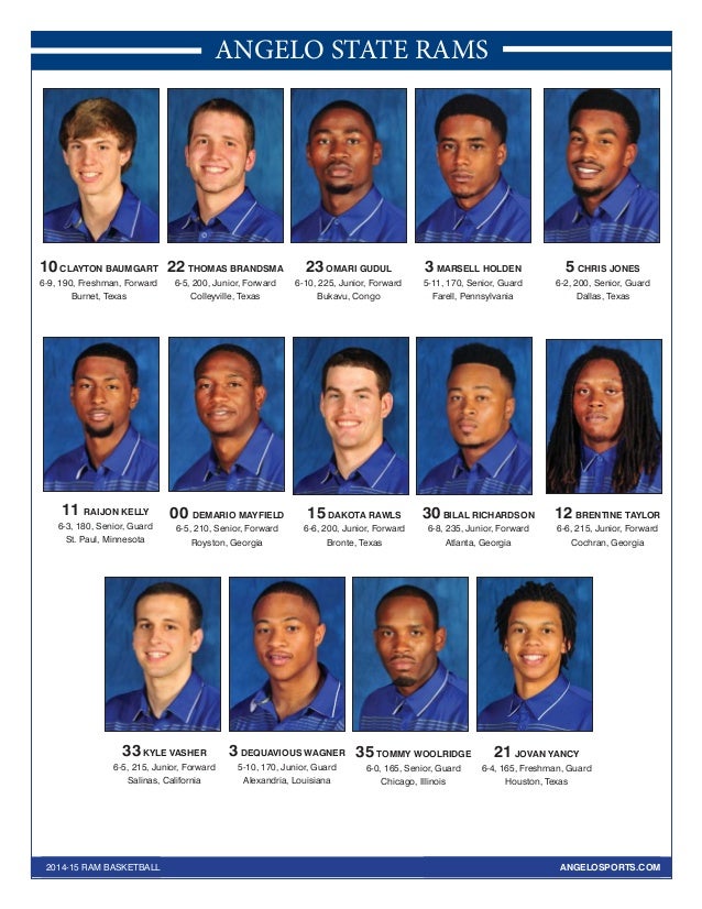 angelo state basketball roster