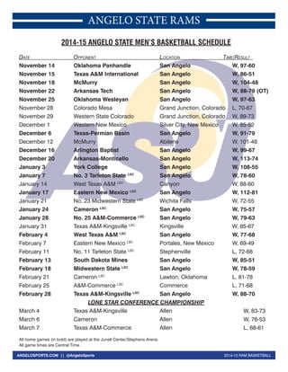 2014-15 RAM BASKETBALLANGELOSPORTS.COM || @AngeloSports
ANGELO STATE RAMS
2014-15 ANGELO STATE MEN’S BASKETBALL SCHEDULE
DATE OPPONENT LOCATION TIME/RESULT
November 14 Oklahoma Panhandle San Angelo W, 97-60
November 15 Texas A&M International San Angelo W, 86-51
November 18 McMurry San Angelo W, 104-48
November 22 Arkansas Tech San Angelo W, 88-79 (OT)
November 25 Oklahoma Wesleyan San Angelo W, 97-63
November 28 Colorado Mesa Grand Junction, Colorado L, 70-67
November 29 Western State Colorado Grand Junction, Colorado W, 89-73
December 1 Western New Mexico Silver City, New Mexico W, 85-52
December 6 Texas-Permian Basin San Angelo W, 91-79
December 12 McMurry Abilene W, 101-48
December 16 Arlington Baptist San Angelo W, 99-67
December 20 Arkansas-Monticello San Angelo W, 113-74
January 3 York College San Angelo W, 108-55
January 7 No. 3 Tarleton State LSC
San Angelo W, 78-60
January 14 West Texas A&M LSC
Canyon W, 88-60
January 17 Eastern New Mexico LSC
San Angelo W, 112-81
January 21 No. 23 Midwestern State LSC
Wichita Falls W, 72-55
January 24 Cameron LSC
San Angelo W, 75-57
January 28 No. 25 A&M-Commerce LSC
San Angelo W, 79-63
January 31 Texas A&M-Kingsville LSC
Kingsville W, 85-67
February 4 West Texas A&M LSC
San Angelo W, 77-68
February 7 Eastern New Mexico LSC
Portales, New Mexico W, 69-49
February 11 No. 11 Tarleton State LSC
Stephenville L, 72-68
February 13 South Dakota Mines San Angelo W, 85-51
February 18 Midwestern State LSC
San Angelo W, 78-59
February 21 Cameron LSC
Lawton, Oklahoma L, 81-78
February 25 A&M-Commerce LSC
Commerce L, 71-68
February 28 Texas A&M-Kingsville LSC
San Angelo W, 88-70
LONE STAR CONFERENCE CHAMPIONSHIP
March 4 Texas A&M-Kingsville Allen W, 83-73
March 6 Cameron Allen W, 76-53
March 7 Texas A&M-Commerce Allen L, 68-61
All home games (in bold) are played at the Junell Center/Stephens Arena.
All game times are Central Time.
 