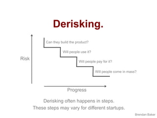 Derisking.<br />Can they build the product?<br />Will people use it?<br />Risk<br />Will people pay for it?<br />Will peop...
